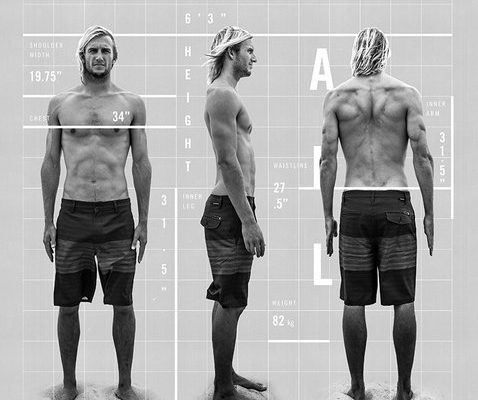 Infographic: The Freak Anatomy of Surfing’s Thor